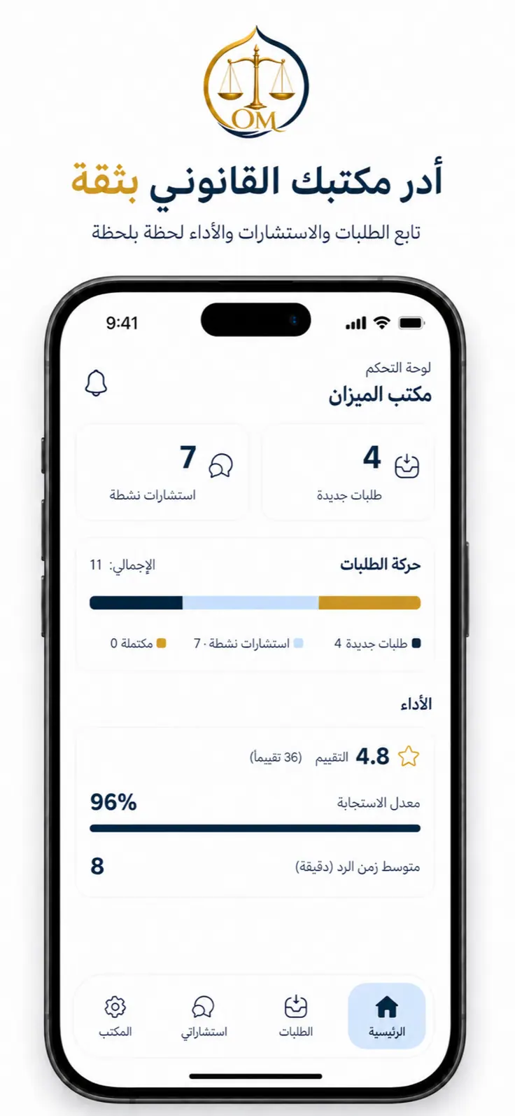 لوحة المكتب في نظرة واحدة